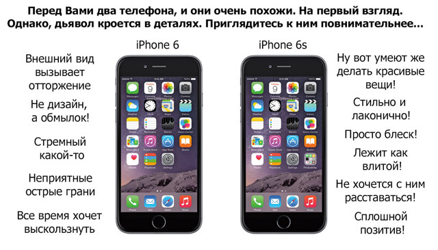 Сравнение старого стремного iPhone 6 и нового великолепного iPhone 6s