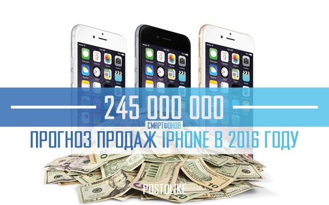 Новинка  iPhone 6 и iPhone 6 Plus