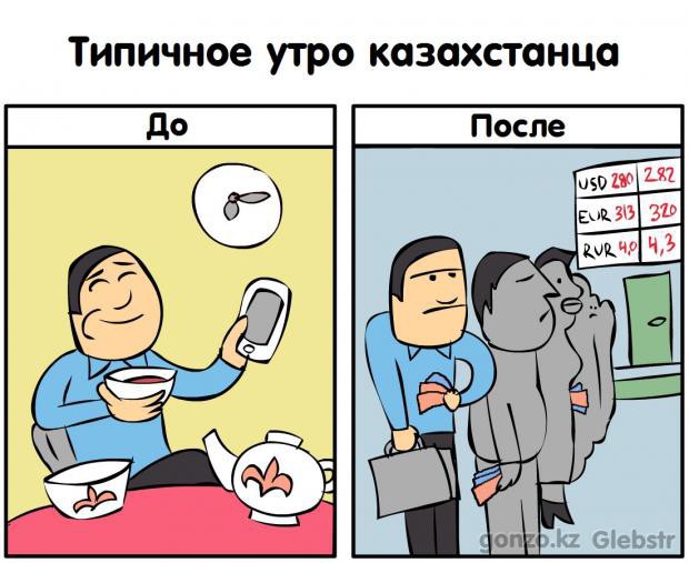 Казахстанцы до и после изменения курса тенге