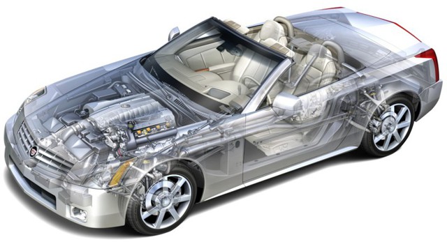 Автоликбез или устройство автомобиля для чайников