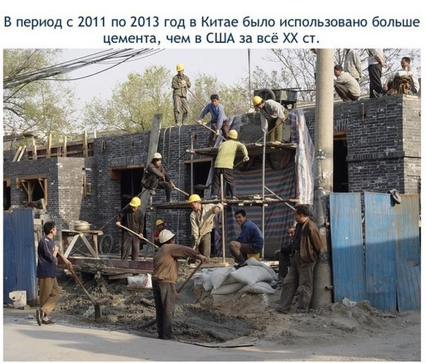 То, что вы не знали о Китае