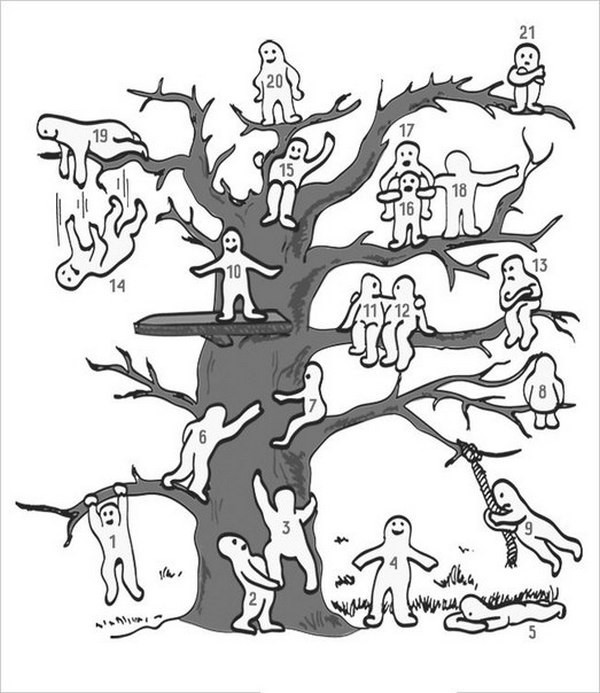 Тест "Дерево с человечками"