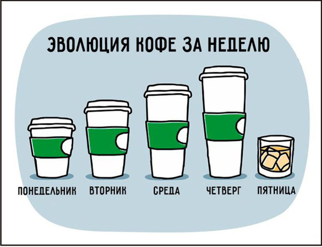 Забавные комиксы Джона Аткинсона для любителей интеллектуального юмора 