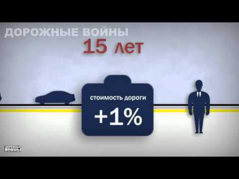 Почему в России плохие дороги