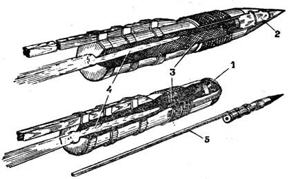 Ракеты эпохи Возрождения