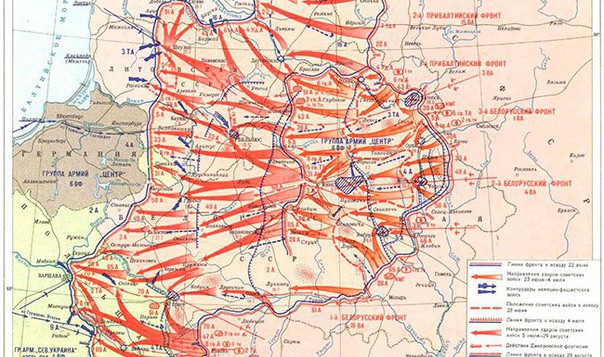 Десять Сталинских ударов