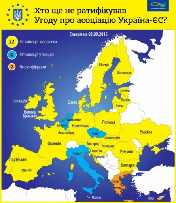 Карта евросоюза. Страны входящие в Евросоюз на карте мира. Карта Украины и Евросоюза. Граница ЕС И Украины на карте. Карта ЕС С Украиной.