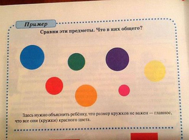 Просто шедевральные ляпы из школьных учебников. Нарочно не придумаешь!
