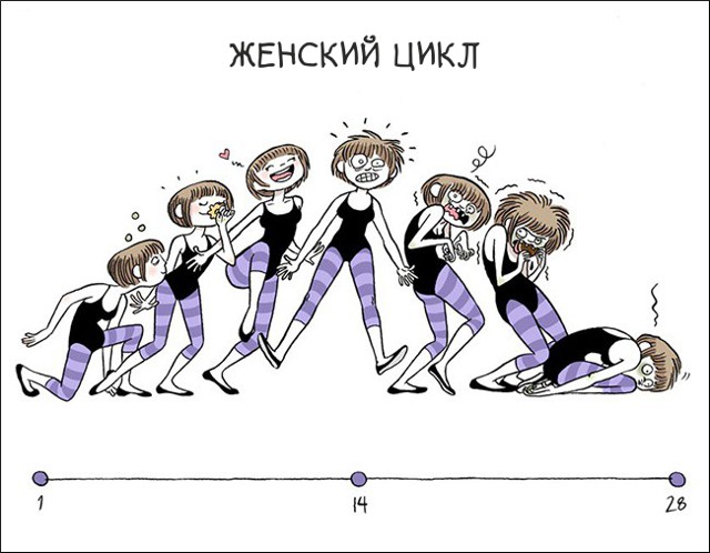 11 ироничных комиксов о том, что значит быть женщиной