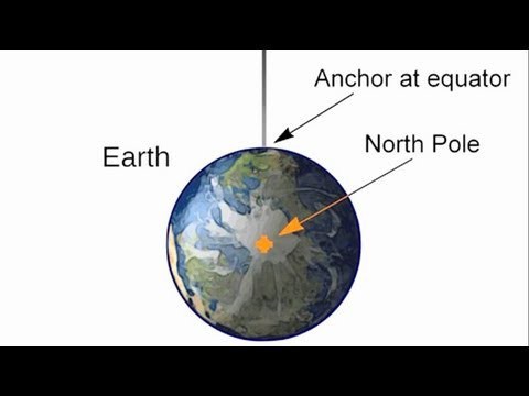 Как высоко мы можем построить?