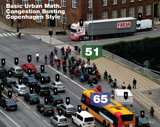 Почему общественный транспорт важнее личного автомобиля