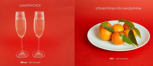 Не теряем бдительности: как распознать лишние 200 калорий в рождественских угощениях