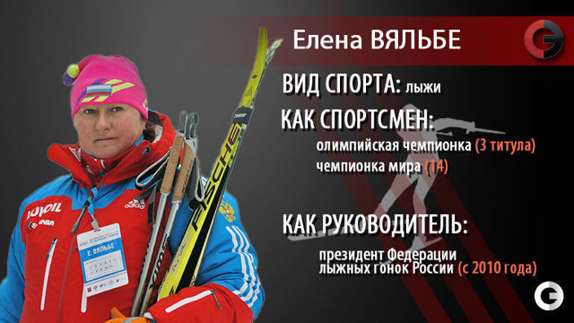 Магадан: Известные люди города