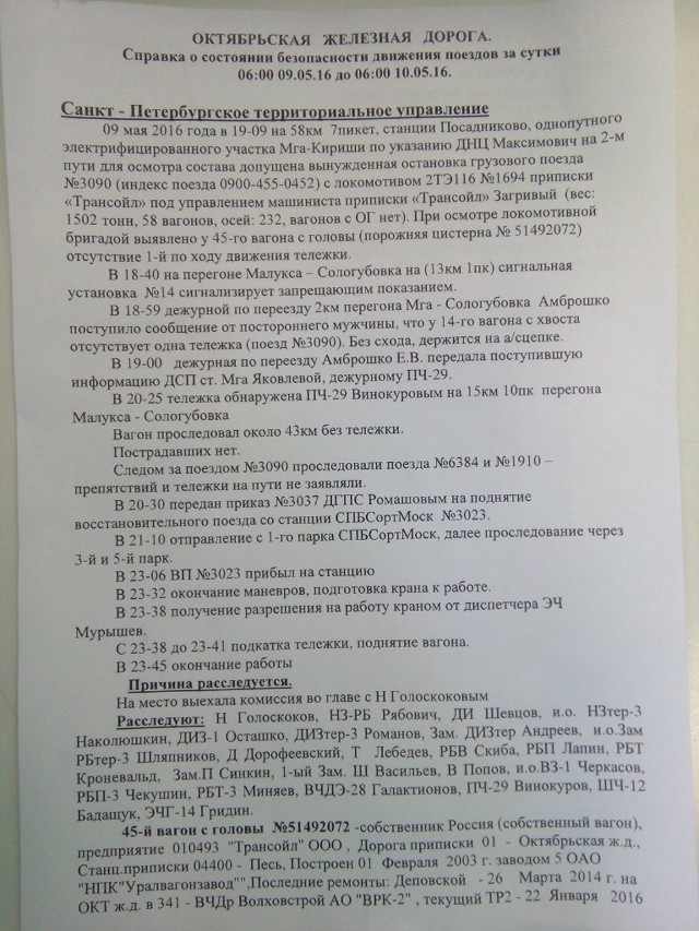Как бывает на железной дороге
