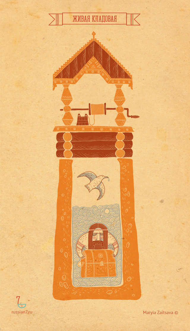 Колодец на Руси. Главное