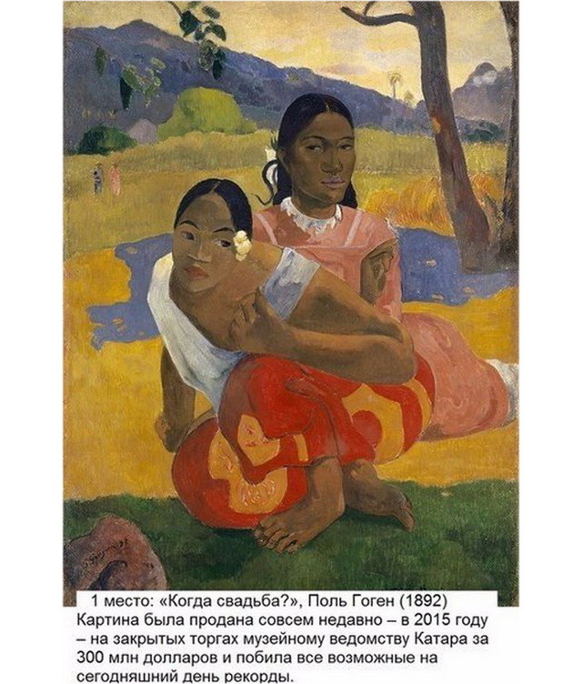 10 самых дорогих картин