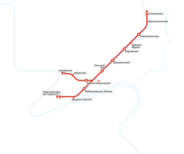 Развитие метрополитена Москвы в схемах