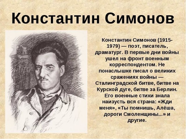 Константин Симонов Открытое письмо 1943г