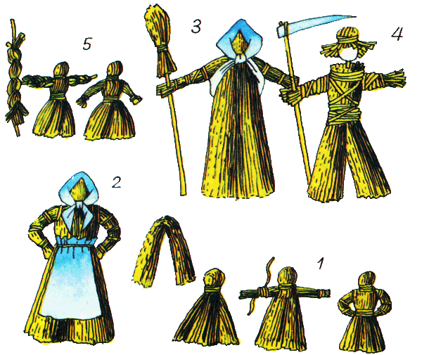 Поделки из соломы