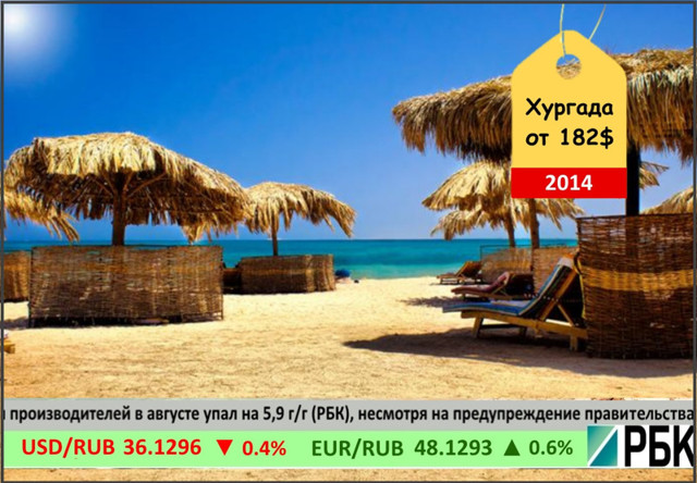 Ностальгия по 90-м сменилась ностальгией по доллару за 30 рублей