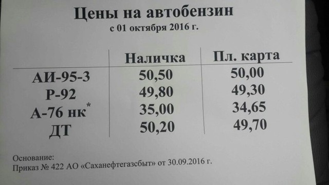 Сколько стоит топливо в Якутске, на бумаге и в реалии