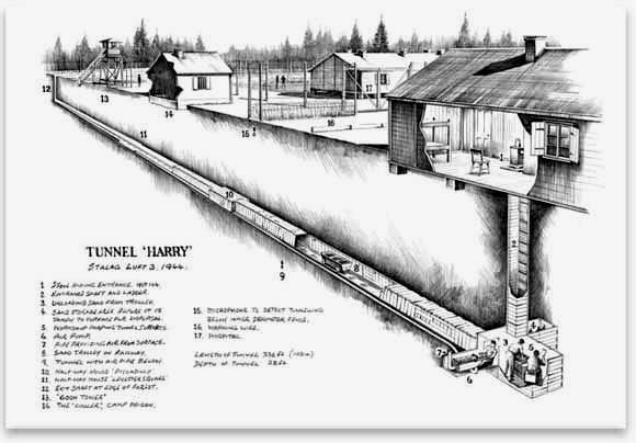 Во время второй мировой войны немцы построили специальный концлагерь