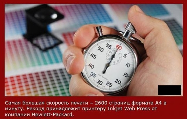Факты о скорости