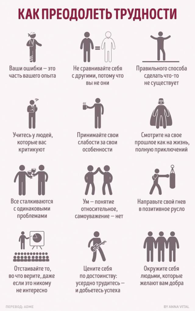 Трудности пример трудности из жизни