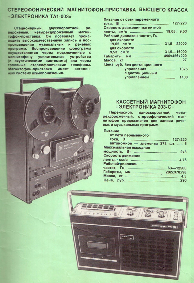 "Больше хороших товаров" - полистаем каталог Электроники начала 80-х