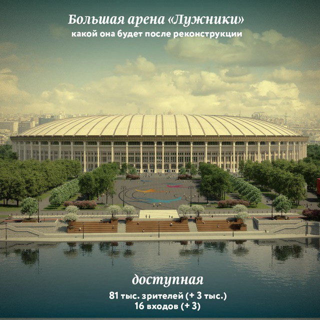 Реконструкция стадиона "Лужники"