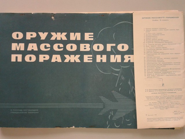 Гражданская оборона СССР 1974