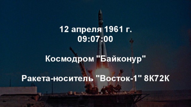 Хронология Полёта Ю.А. Гагарина с записью его переговоров с ЦУП