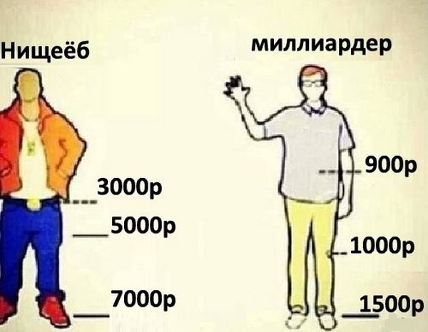  Искуственное счастье - наркомания 21-го века