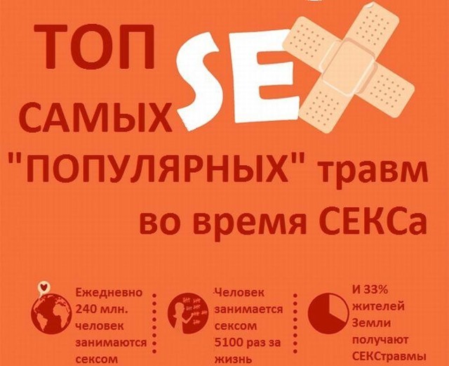 Инфографик про секс