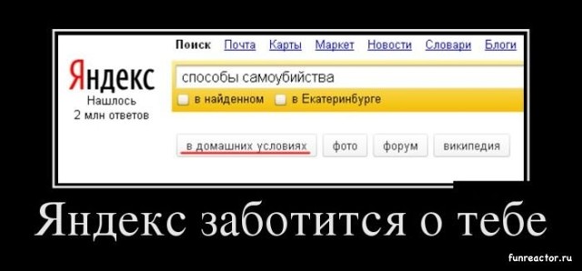 Яндекс - Но это не точно