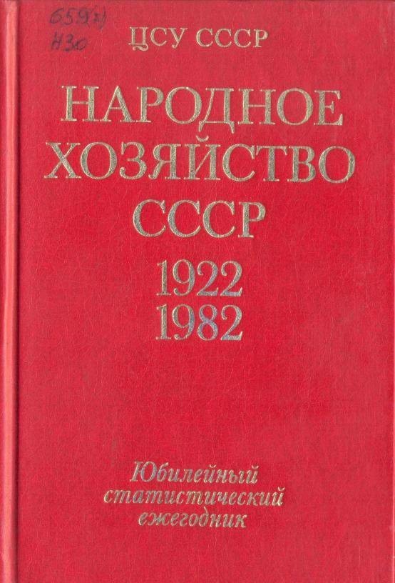 А была ли зависимость СССР от экспорта нефти?