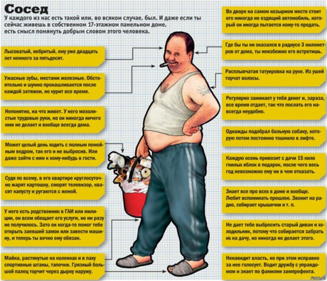 Баяны нашего сайта 