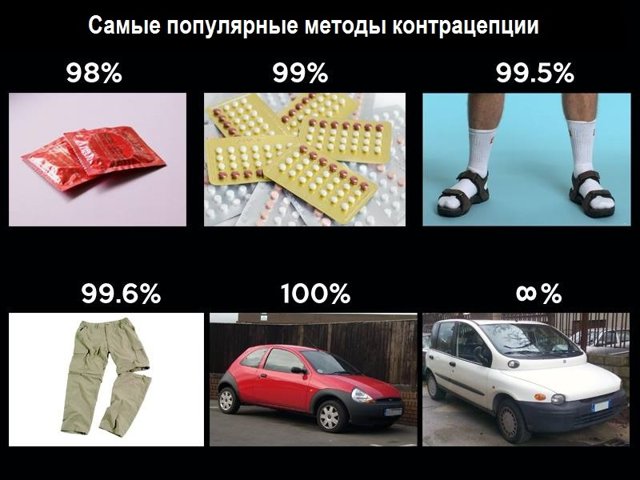 Подборка автоприколов