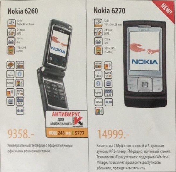 Стоимость мобильных телефонов 12 лет назад