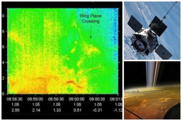 Жуткие звуки из космоса: ученые НАСА опубликовали аудиозаписи сигналов звезд, планет и спутников