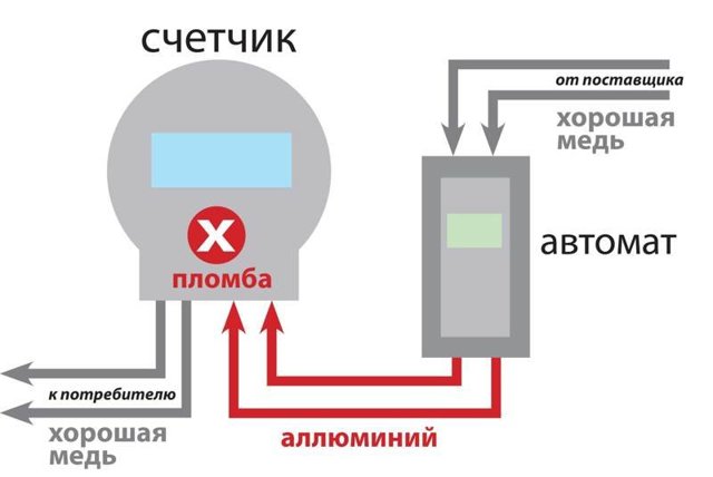 Задачка для электриков