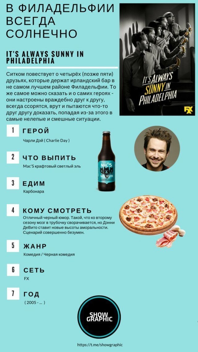 Сериалы в формате инфографики