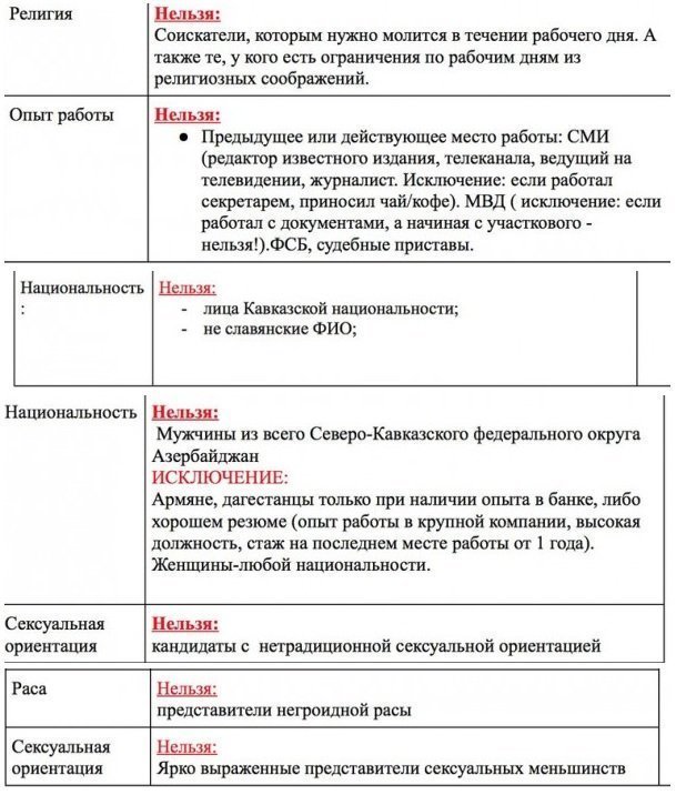 Какой плохой Олег!