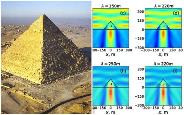 Физики заявили: пирамида Хеопса фокусирует электромагнитную энергию
