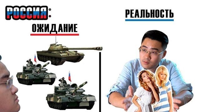 "За звонок в скорую требуют деньги". Россия: ожидание и реальность глазами китайца