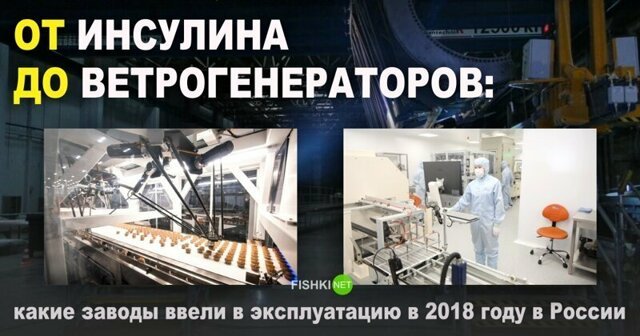 От инсулина до ветрогенераторов: какие заводы ввели в эксплуатацию в 2018 году в России