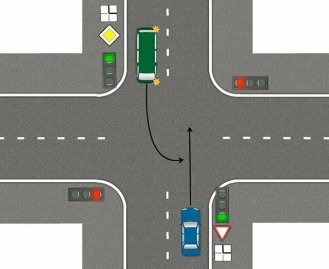 И как некоторые водители получают права?