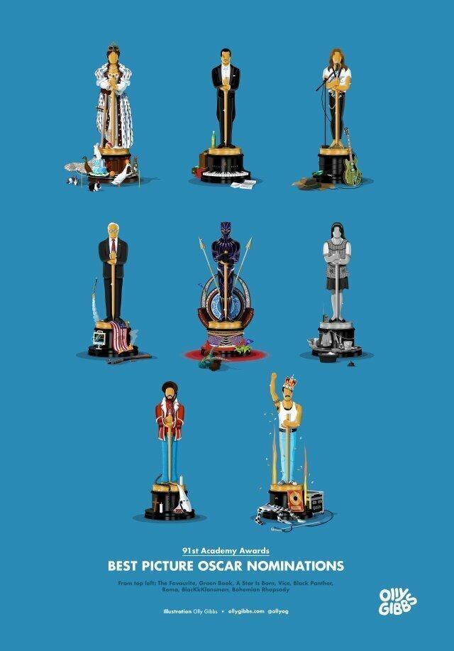 Креативные статуэтки "Оскара" за 2019 год