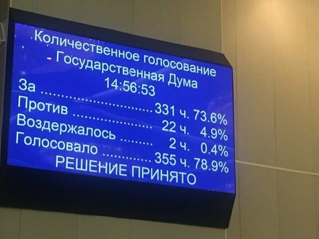 Астраханский депутат рассказал о махинациях «Единой России» в Госдуме