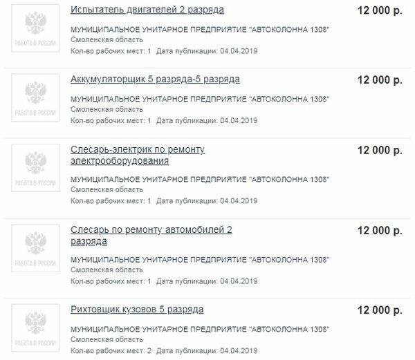 Где россияне работают за 10 тысяч рублей? Реальные зарплаты в провинции